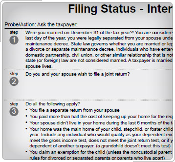 Top of Filing Status interview tips from Publication 4012.
